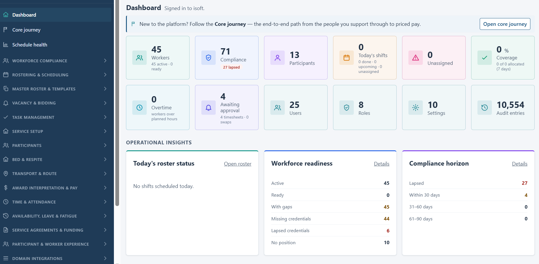 Axi-WFM dashboard with workforce metrics and operational insights