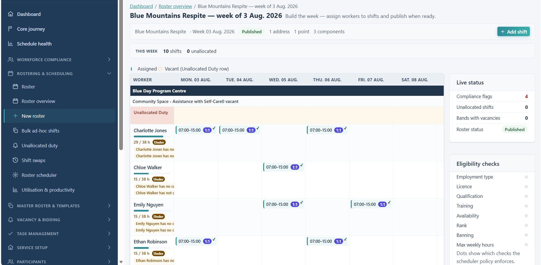 Axi-WFM roster overview showing weekly shifts and live status